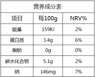 雙孢菇罐頭