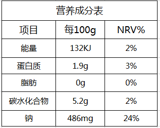 滑子蘑罐頭