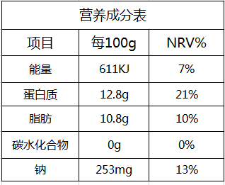 水煮鵪鶉蛋