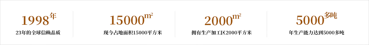 滑子蘑罐頭